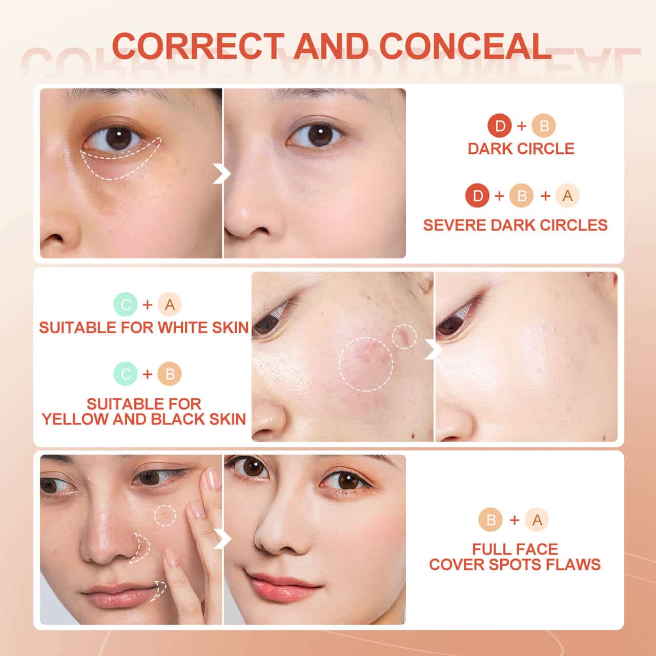 concealer